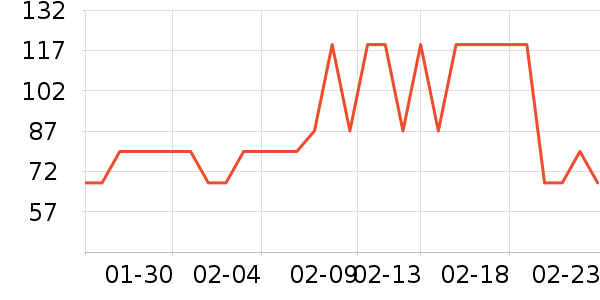 ���ѻ���������ʷ�۸�