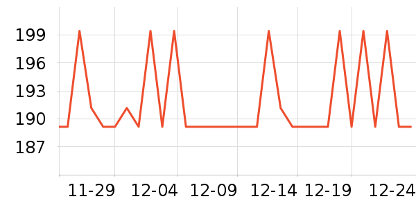 ������������ʷ�۸�