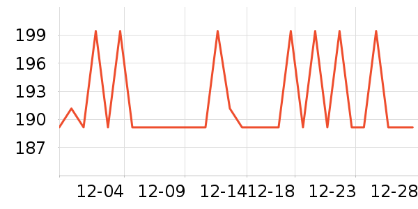 ������������ʷ�۸�