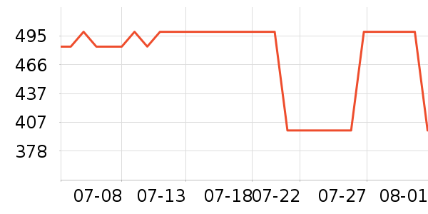 �����������ʷ�۸�