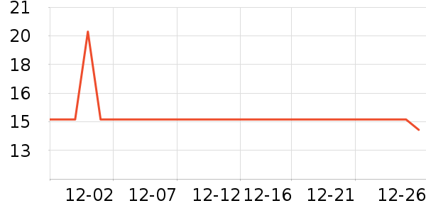 ������ʳ��ʷ�۸�