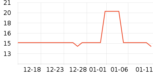 ������ʳ��ʷ�۸�