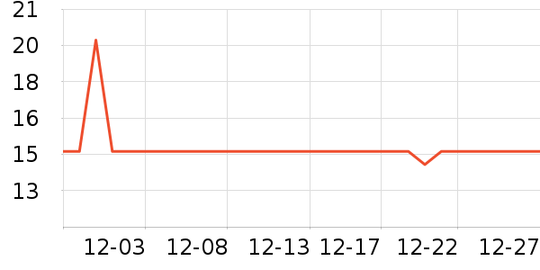 ������ʳ��ʷ�۸�