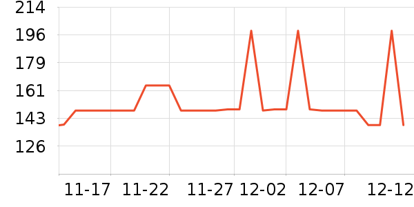 ��ɯ��ʷ�۸�