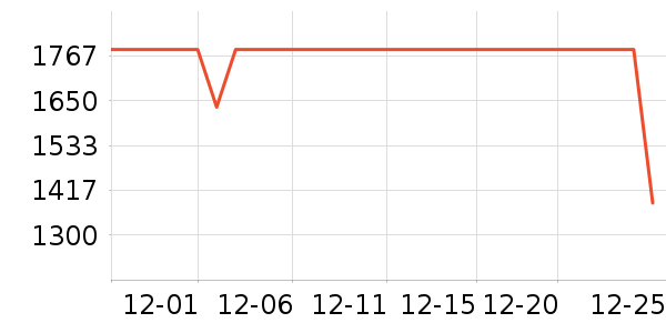 ���滧���װ��ʷ�۸�