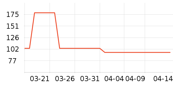 ��ͯ�˶�Ь��ʷ�۸�