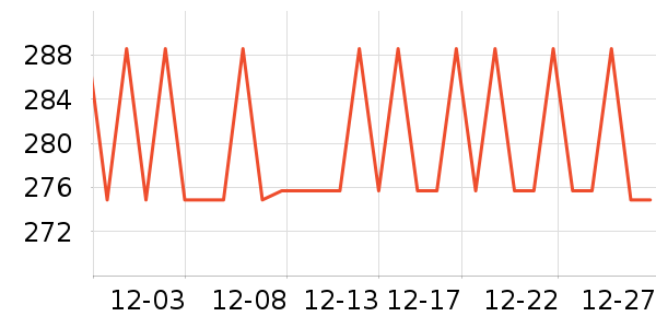 ���ϴ�˹��ͯ������ʷ�۸�