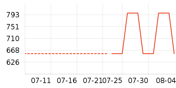 PLUZZ�����˶����������ʷ�۸�