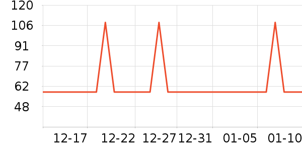 ��������/�˰���ʷ�۸�