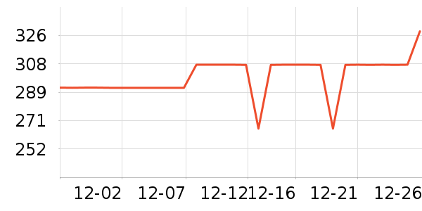 COCO BELLAŮʽţ�п�/���п�/�̿���ʷ�۸�