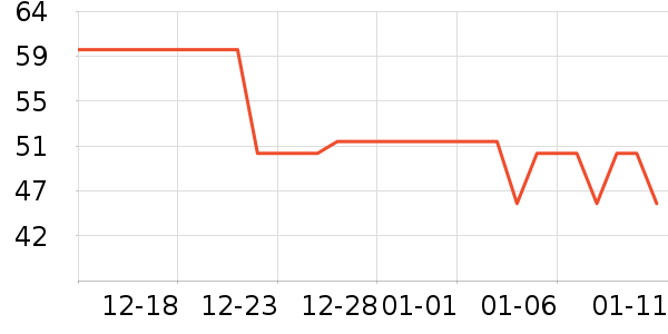 ������/˿����ʷ�۸�