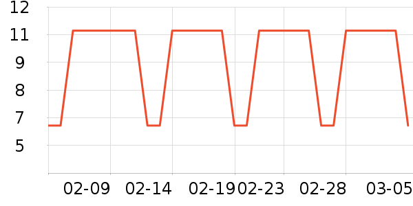 ����������ֽ��ʷ�۸�