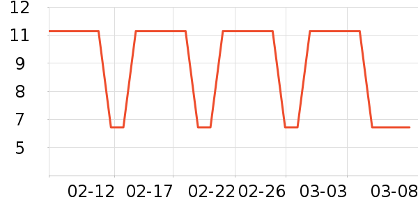 ����������ֽ��ʷ�۸�