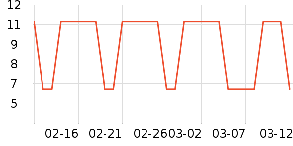 ����������ֽ��ʷ�۸�