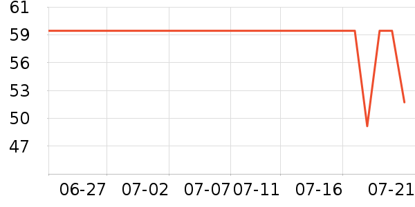 �ո�����������ʷ�۸�