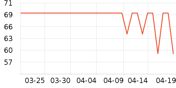 positive hotel����/�̲���ʷ�۸�