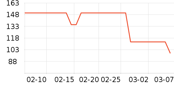 ���ݷ�Ůʿ�ڿ���ʷ�۸�