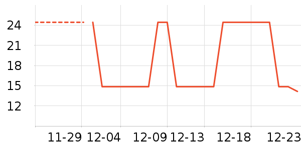 ;������ˮ��ʷ�۸�