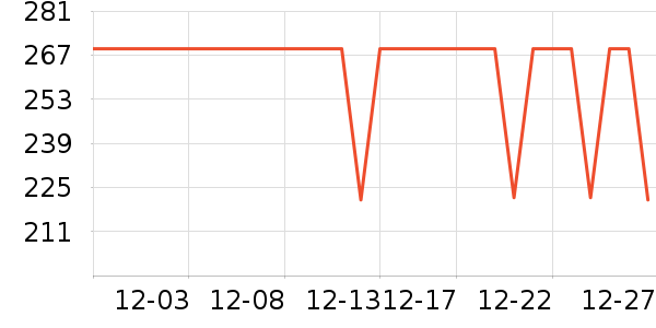 ����������ͯ������ʷ�۸�