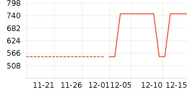 �����ʷ�۸�