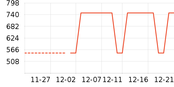 �����ʷ�۸�