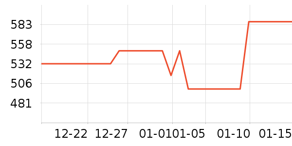 ���������ʷ�۸�