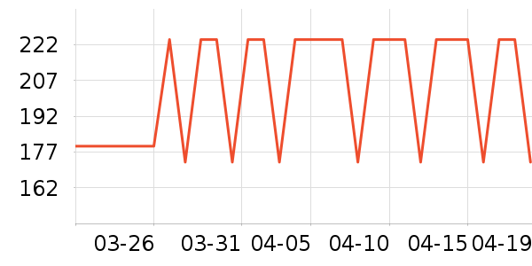 Hi��papa����������ʷ�۸�