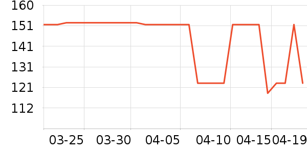 �����˶�Ь��ʷ�۸�