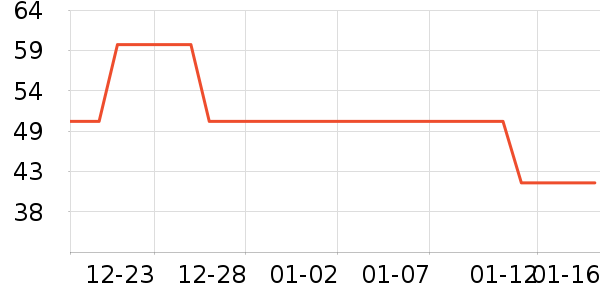 ŮʽT����ʷ�۸�