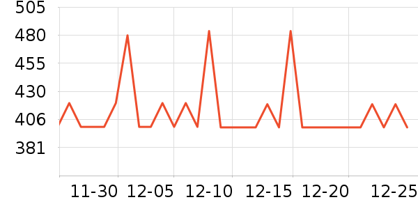 �Ϳ��˶�Ь��ʷ�۸�