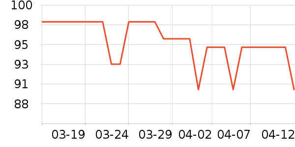 ��¯������֢��ʷ�۸�