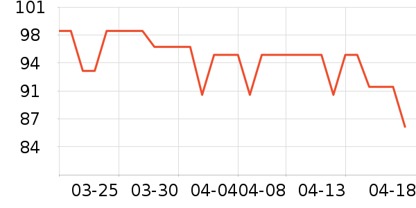 ��¯������֢��ʷ�۸�