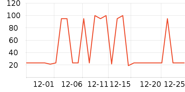 ���廤����װ��ʷ�۸�