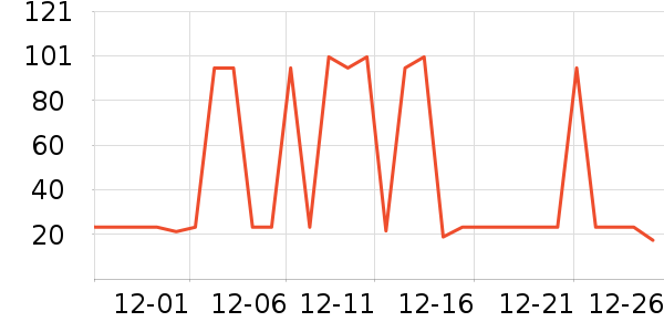���廤����װ��ʷ�۸�