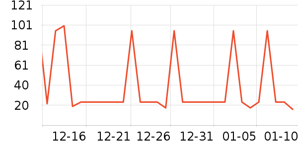 ���廤����װ��ʷ�۸�