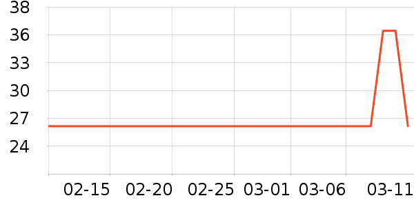 ����Ҿ���Ʒ��ʷ�۸�