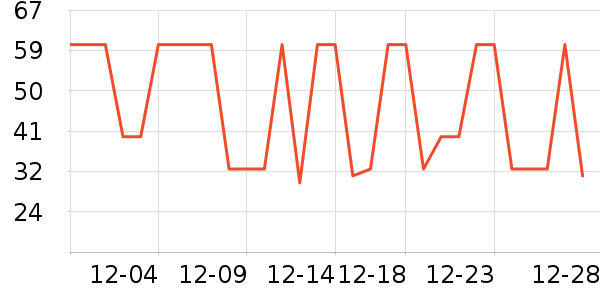 ��ţţ��/��Ʒ��ʷ�۸�