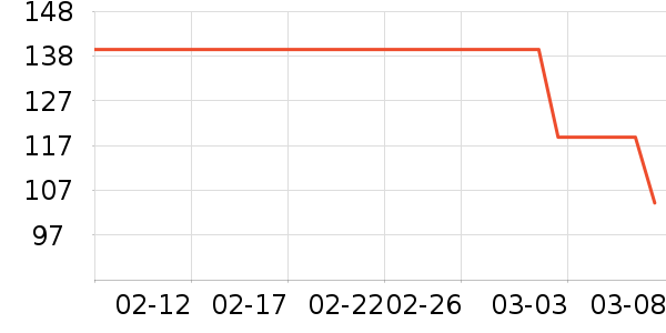 ŵʫ�������װ��ʷ�۸�