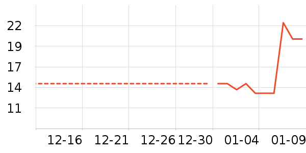 ԡ����Ʒ��ʷ�۸�