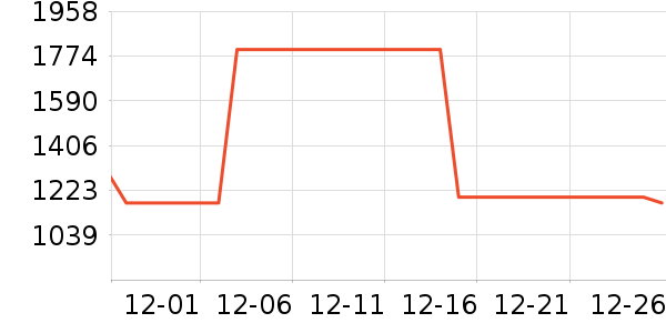 a2Ӥ���̷���ʷ�۸�