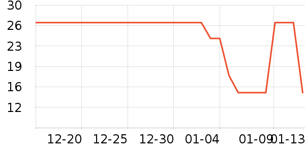 �Ӽ���������������ʷ�۸�