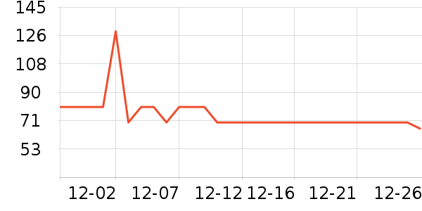 ����������ͯ����/������ʷ�۸�