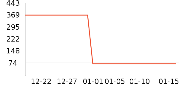 �����ʷ�۸�