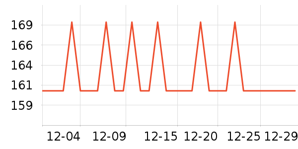 �����ؼ����ʷ�۸�