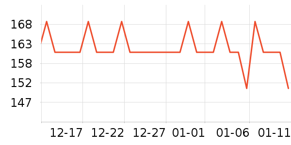 �����ؼ����ʷ�۸�