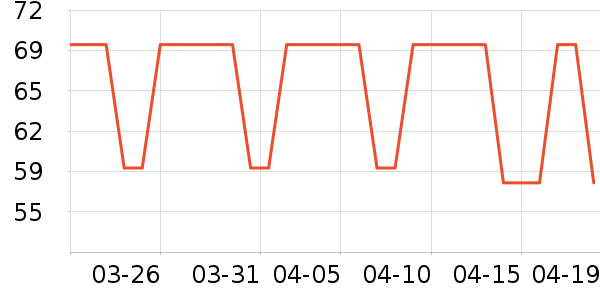 storymix������/��Ĥ/������Ʒ��ʷ�۸�