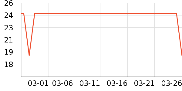 ཿ��׾�����ζ��ʷ�۸�