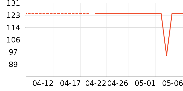 ��ͰͰ������/Ͱ��ʷ�۸�