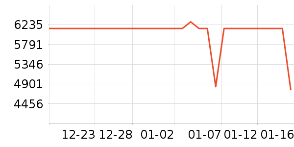 ƻ���ʼǱ�������ʷ�۸�