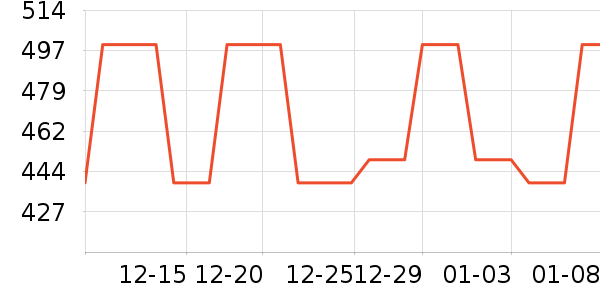 ˽��������ʷ�۸�